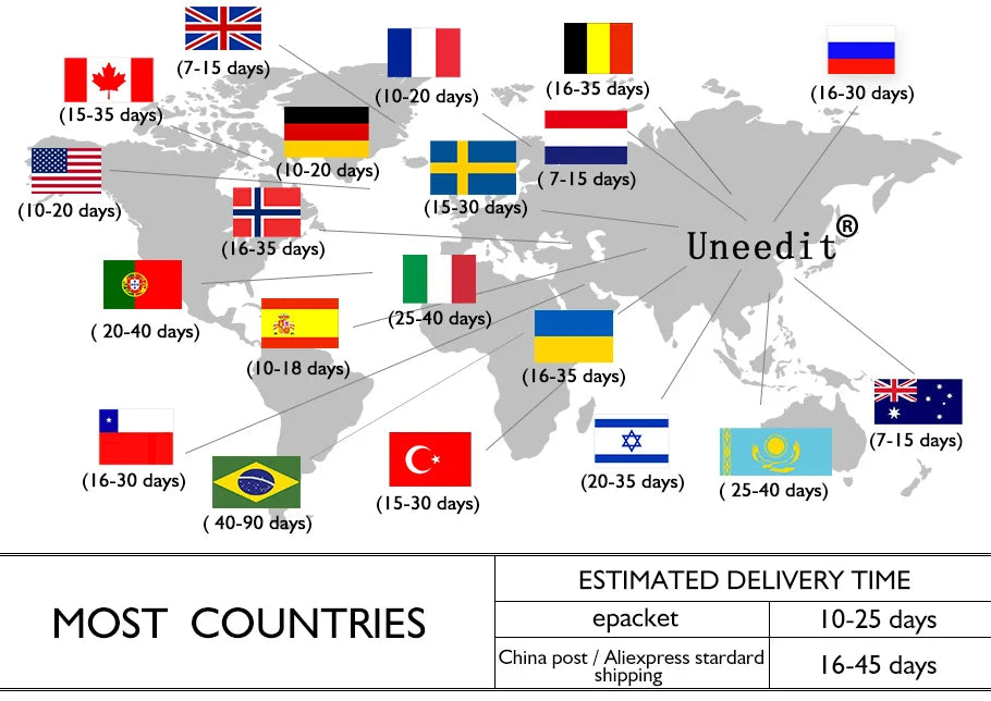 Summer Dress for Women 2024 Casual Solid Ruffle Hem Irregular Sleeveless Party Birthday Wedding Maxi Long Dresses Women