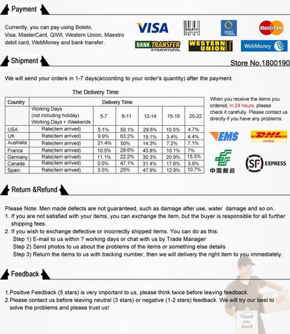 Women's Tops Vintage Plaids Elastic Pleated T Shirt Casual O Neck Long Sleeves Ruffles Hem Top Spring Chic Lady High Street Wear