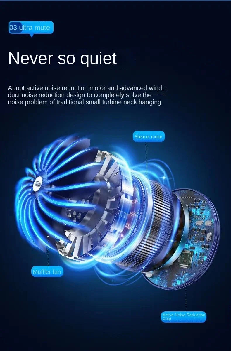 XIAOMI Charging Neck Fan 5 Speed Portable Digital Display 4000mAh Rechargeable Bladeless Electric fan Air Conditioner For Sport