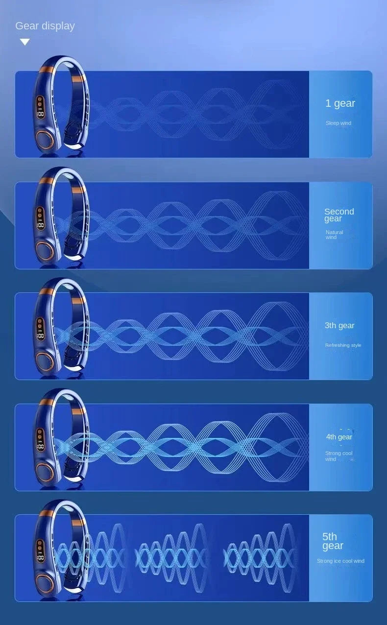 XIAOMI Charging Neck Fan 5 Speed Portable Digital Display 4000mAh Rechargeable Bladeless Electric fan Air Conditioner For Sport