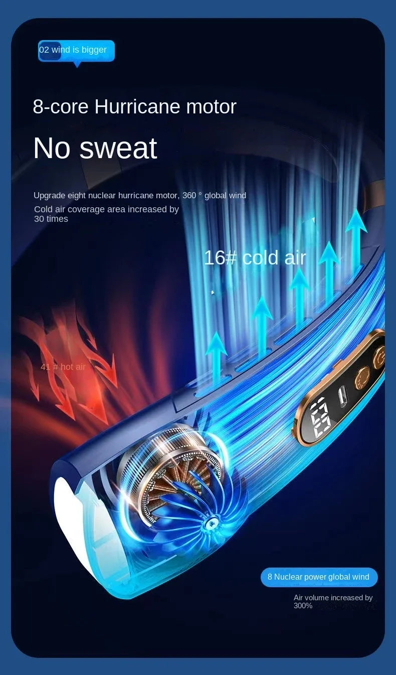 XIAOMI Charging Neck Fan 5 Speed Portable Digital Display 4000mAh Rechargeable Bladeless Electric fan Air Conditioner For Sport