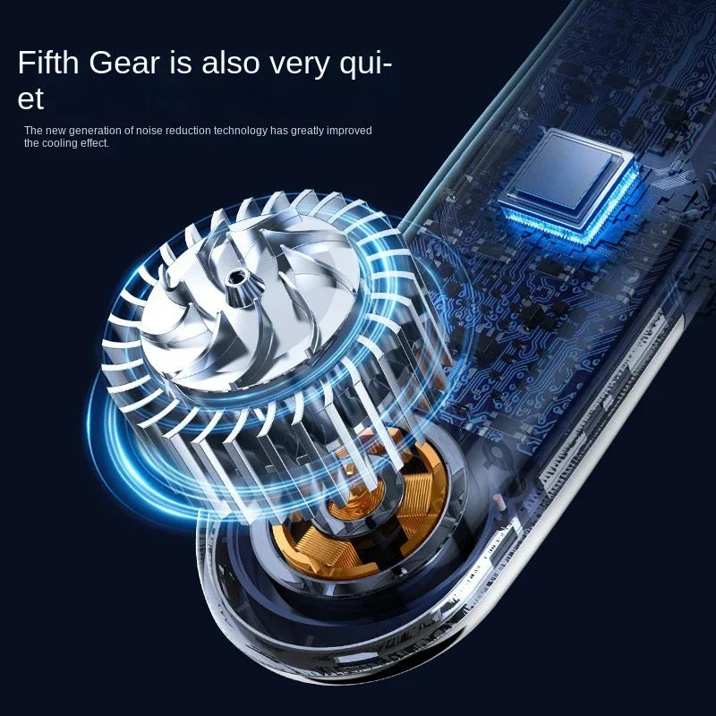 Xiaomi Portable Neck Fan Mini Bladeless Silent Neckband Fan USB Rechargeable 3 Speeds Mute Wireless Electric Cooler For Sport