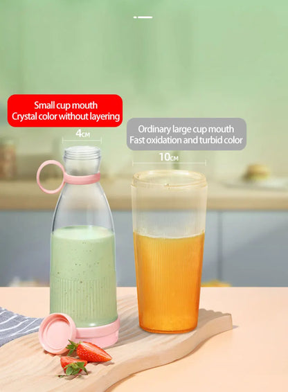 Portable Electric Juicer Cup 6 Blades USB Milkshake Blender Mini Fruit Milk Mixer Fresh Juice Sport Bottle for On-the-Go