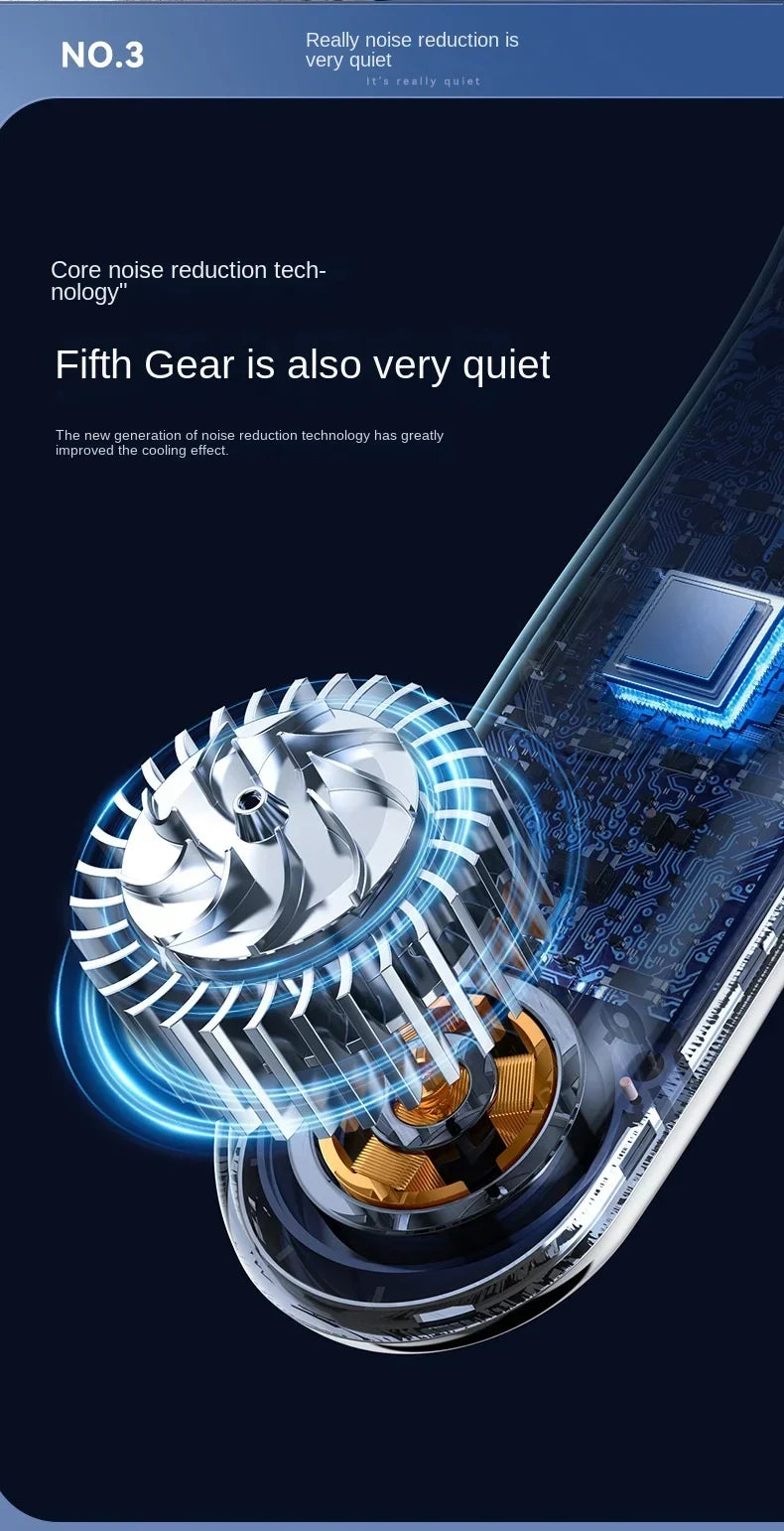 Xiaomi Portable Neck Fan Mini Bladeless Silent Neckband Fan USB Rechargeable 3 Speeds Mute Wireless Electric Cooler For Sport