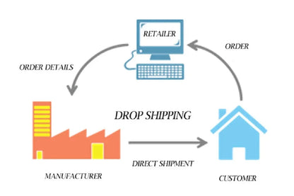 3d Flowers Puff Sleeves Bridal Dress Embroidery Floral Tulle Prom Dresses Wedding Party Dresses Vestidos De Noche